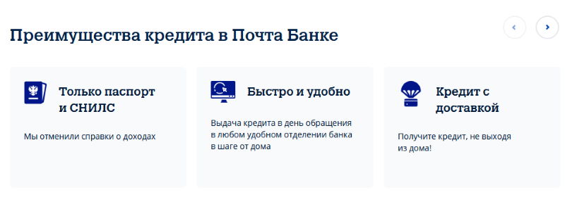 Новый кредит «Суперхит» в Почта Банке: особенности и преимущества